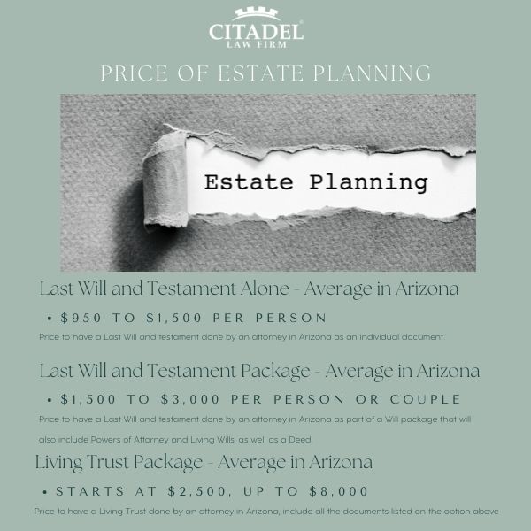 Cost of Will in Arizona - Price list with different options