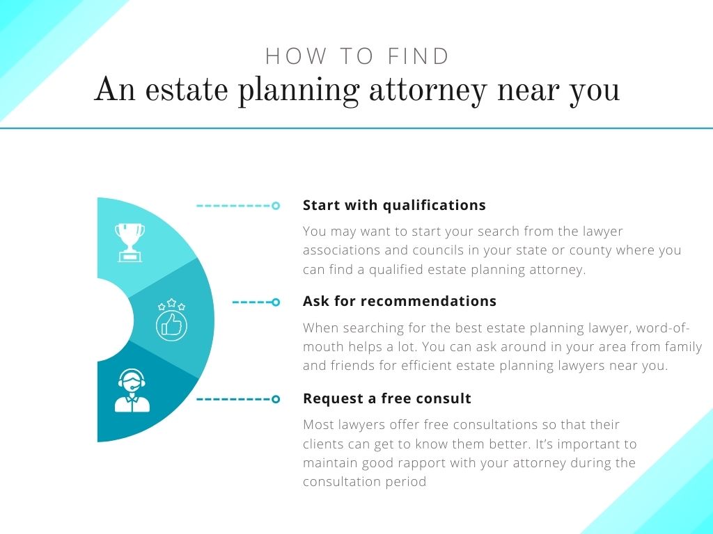 How to Find an Estate Planning Attorney Near You